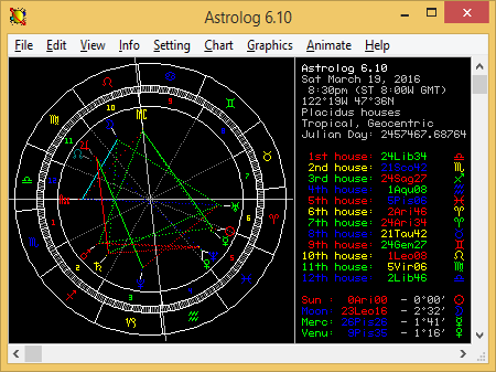 Kp astrology software, free download